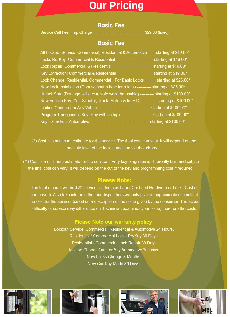 Big Bend WI Locksmith Store Big Bend, WI 262-236-5022